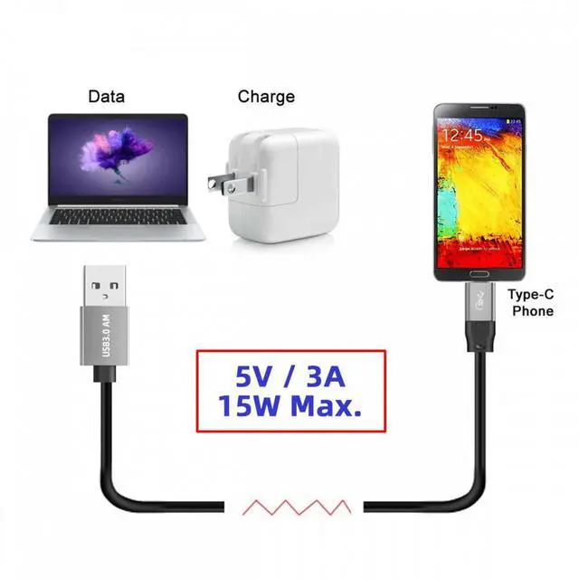 Alt view image 4 of 7 - Jimier 30cm 10Gbps USB 3.1 Type C Male to USB3.0 Type A Male Data Power Cable 5V3A for Laptop Phone Disk