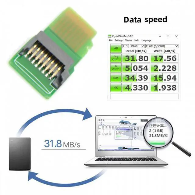 Alt view image 4 of 5 - Cablecc 5pcs/lot Micro SD TF Memory Card Kit Male to Female Extension Adapter Extender PCBA Reader for Car GPS Phone