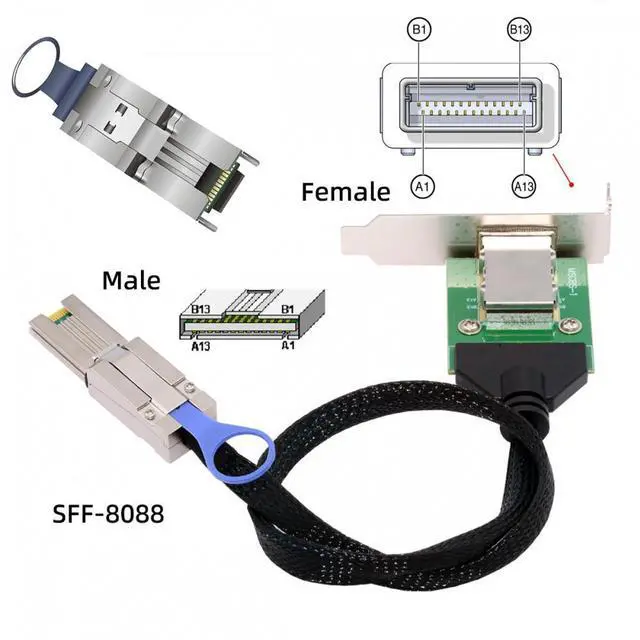 Alt view image 7 of 7 - Xiwai External Mini SAS SFF-8088 Male to SFF-8088 Female Extension Cable PCBA With Low Profile Bracket