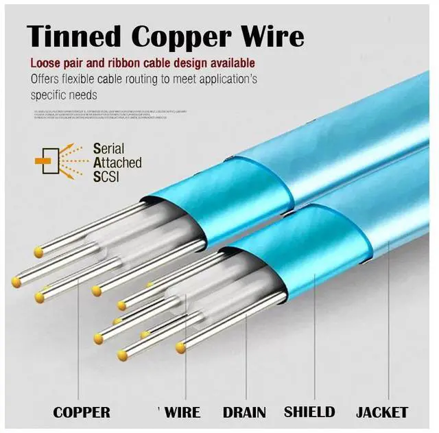 Alt view image 3 of 7 - Cablecc Internal Mini SAS SFF-8087 Male to External SFF-8088 Female Extension Cable PCBA With Low Profile Bracket