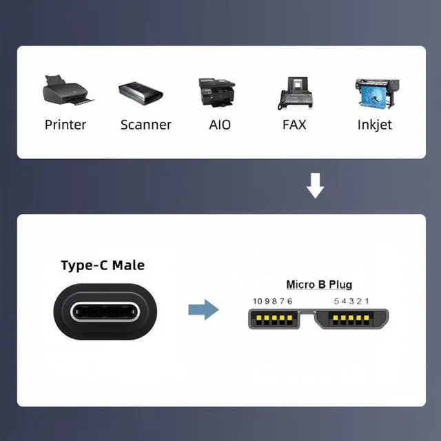 Alt view image 6 of 7 - Jimier USB-C Type-C Host to Micro-USB3.0 Male OTG Stretch Coiled Cable 100cm Extension 5Gbps for Disk Phone Camera Data