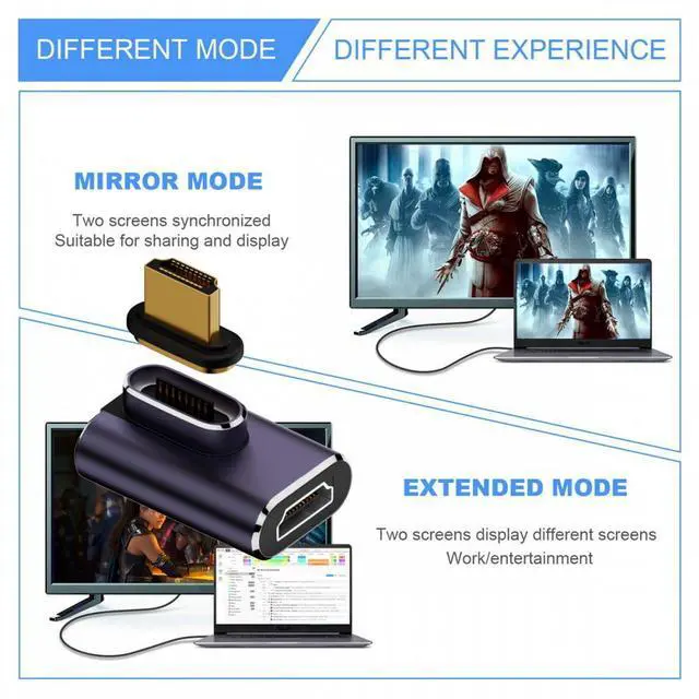 Alt view image 5 of 7 - CY 90 Degree Right Angled Vertical Magnetic 8K Type-A HDMI 2.1 Male to Female Straight Video Adapter for Laptop HDTV