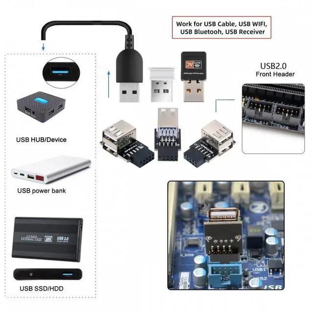 Alt view image 7 of 7 - Cablecc 3pcs/set 9Pin/10Pin Motherboard Front Panel Header Female to Dual USB 2.0 Female Adapter Vertical Angled Type 90 Degree