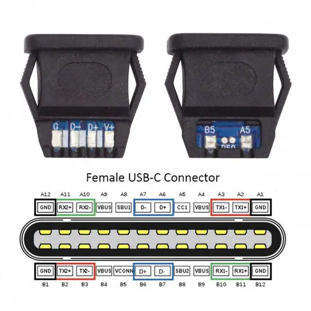 Alt view image 4 of 7 - Jimier 5pcs/set DIY OEM Type C Female Socket Connector to 6Pin PCBA Pinout Rectangle Latch Mount Type DC 5V/20V PD Power IP67
