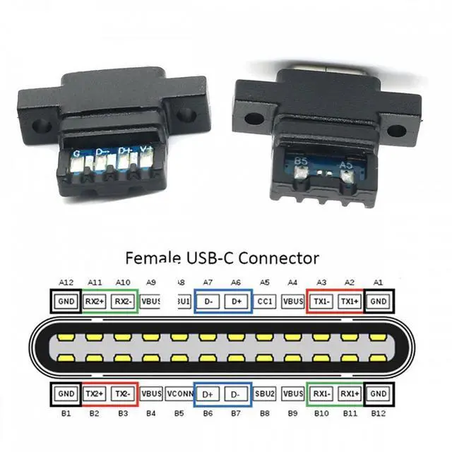 Alt view image 4 of 7 - Jimier 5pcs/set DIY OEM Type C Female Socket Connector to 6Pin PCBA Pinout Vertical Scew Mount Type DC 5V/20V PD Power