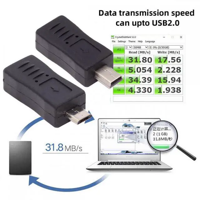 Alt view image 6 of 7 - Jimier 2pcs/lot Mini USB2.0 Male to Micro Female and Micro USB Male to Mini-USB Female Extension Connector Adapter