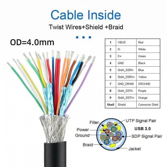 Alt view image 6 of 7 - Jimier Down Angled 90 Degree USB 3.0 A Male to Micro-B 3.0 Plug Down Angled Locking Screw Panel Cable 25cm