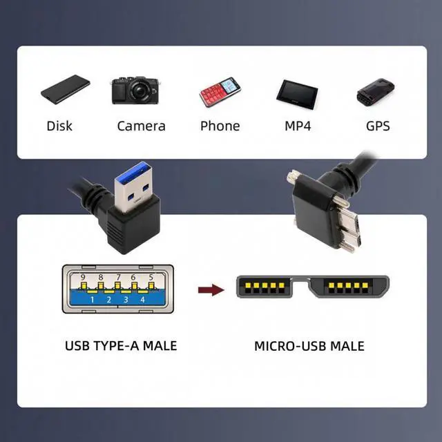 Alt view image 5 of 7 - Jimier Down Angled 90 Degree USB 3.0 A Male to Micro-B 3.0 Plug Up Angled Locking Screw Panel Cable 25cm