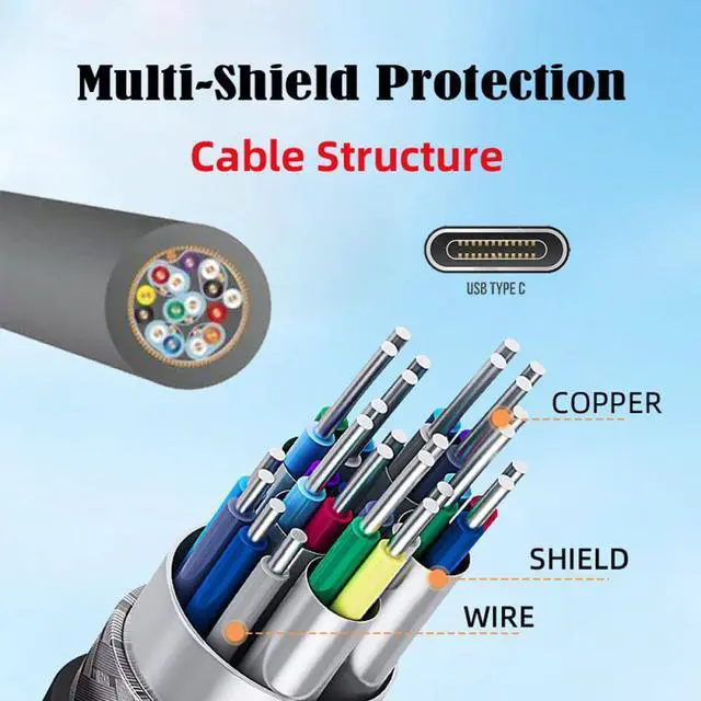 Alt view image 6 of 7 - Jimier 100cm 1.0m USB3.2 Type-C USB-C 8K Male to Male USB3.1 10Gbps 100W Data Video Cable with E-marker for Laptop Phone
