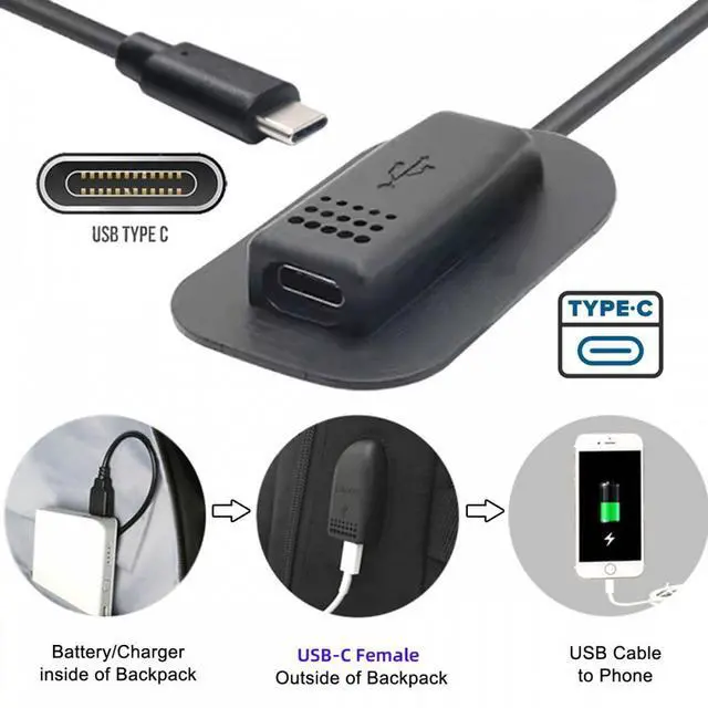 Alt view image 5 of 6 - Jimier USB-C 65W Type-C Male to Female Extension Cable for Backpack Charging Practical Convenient Outdoor Travel Camping External