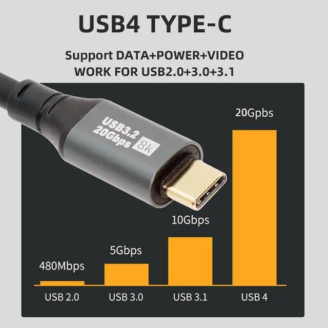 Alt view image 6 of 7 - Jimier Stretch Coiled USB-C USB4 Cable 20Gbps 100W 8K for Laptop Keyboard Tablet Type-C Male to Male Cable Power & Data