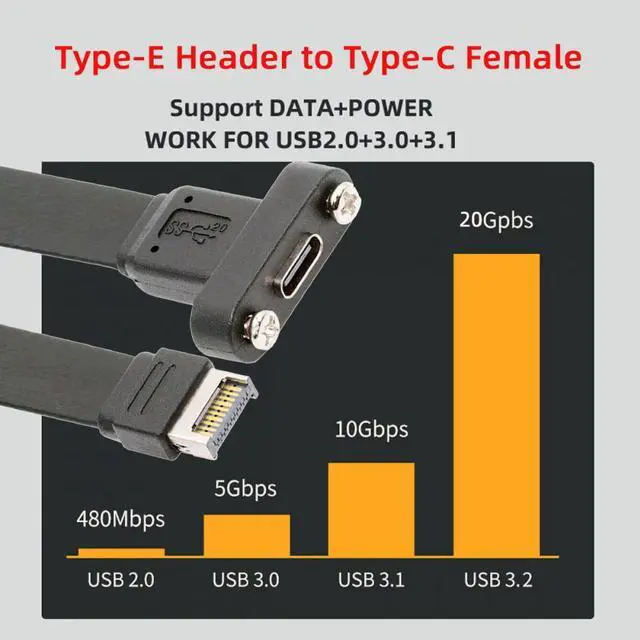 Alt view image 5 of 7 - Jimier USB 3.2 Type-E IDC 20Pin Front Panel Header to USB-C Type-C Female Extension Cable 20Gbps with Panel Mount Screw