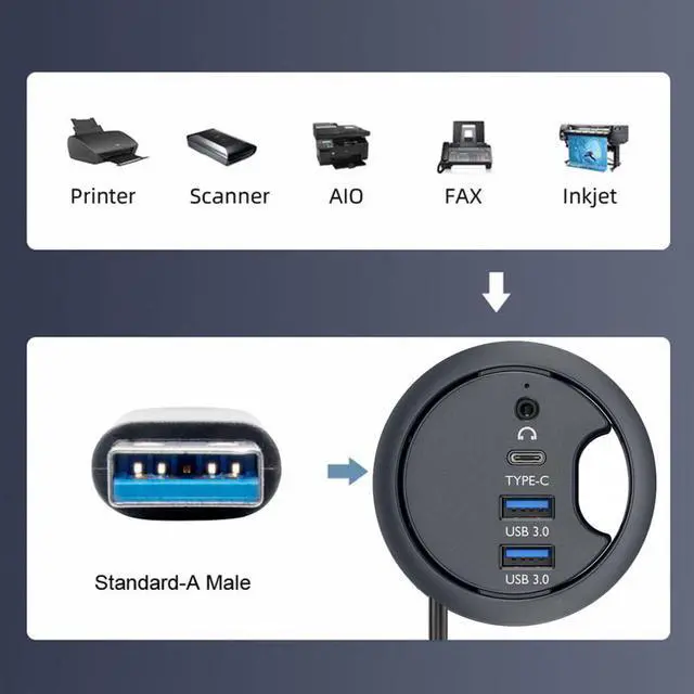 Alt view image 5 of 7 - Cablecc USB 3.0 Hub Sound Card USB-C 2 Port USB 60mm Desk Grommet Splitter Dock Station Headphone Mic Audio Interface for Desktop PC Desk
