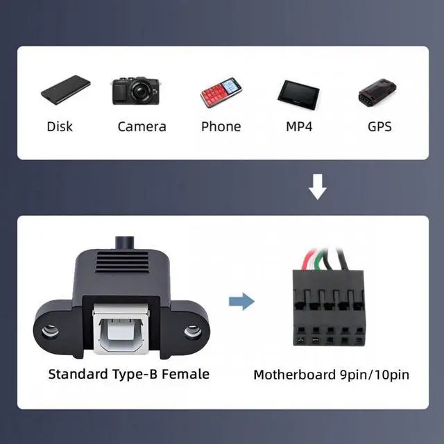 Alt view image 6 of 7 - CY USB 2.0 Motherboard 9pin 10pin Header to Standard Type-B Female Extension cable with Nuts for Panel Mount