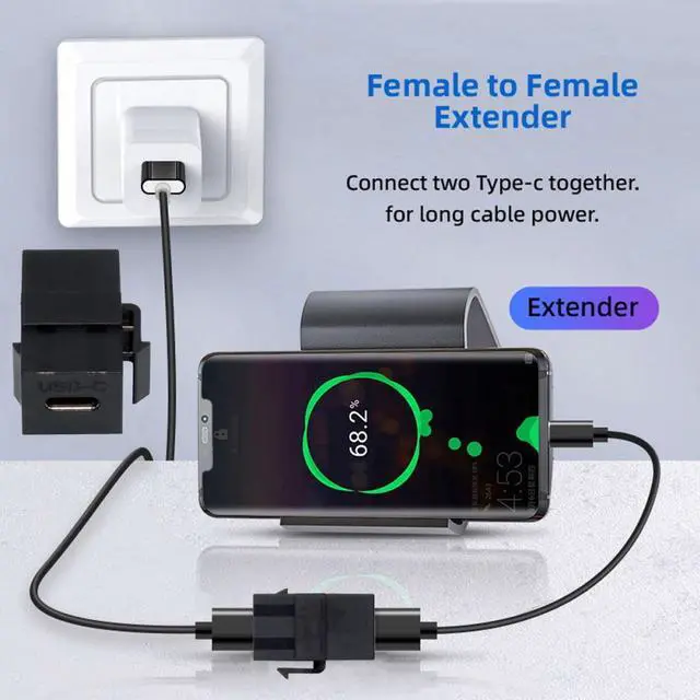 Alt view image 3 of 7 - Cablecc USB2.0 USB-C Female to Type-C Female Extension Keystone Jack Coupler Adapter for Wall Plate Panel USB Cable