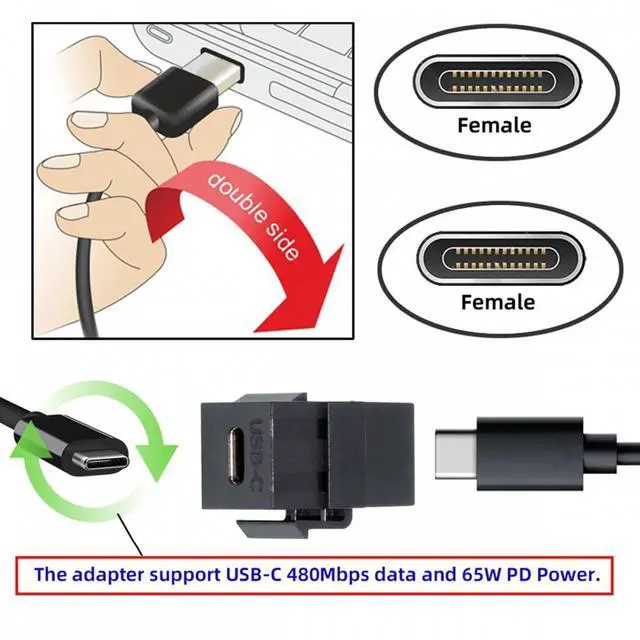 Alt view image 6 of 7 - Cablecc USB2.0 USB-C Female to Type-C Female Extension Keystone Jack Coupler Adapter for Wall Plate Panel USB Cable