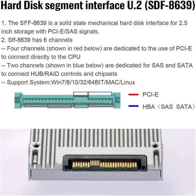 Alt view image 4 of 7 - Chenyang PCI-E 4.0 3.0 M.2 M-key to Oculink SFF-8612 SFF-8611 Host Adapter for PCIe Nvme SSD 2260