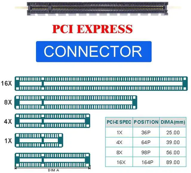 Alt view image 3 of 6 - Chenyang PCI-E Express 4x to 16x Flex Cable Extender Converter Riser Card Adapter with 4pin Power 15cm