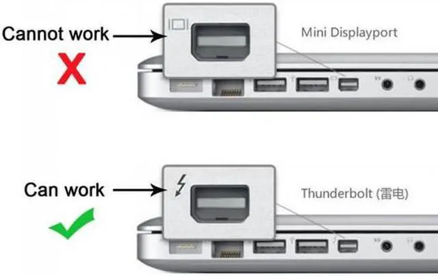 Alt view image 6 of 7 - CHENYANG 2m Thunderbolt Port to Thunderbolt Male to Male Video Data Cable  for MacBook 2013 2014 2015