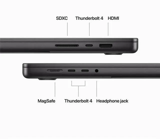 Alt view image 5 of 5 - Apple MacBook Pro 16.2" 2023 Apple M3 Pro 18GB RAM 512GB SSD - Space Black (Grade B+)