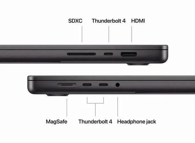 Alt view image 5 of 5 - Apple MacBook Pro 16" 2023 Apple M3 Max 36GB RAM 1TB SSD Space Black (Grade B+)