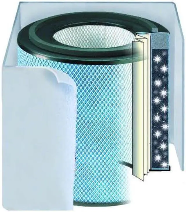 Alt view image 4 of 5 - Austin Air HealthMate Plus Jr. HEPA Filter FR250 White