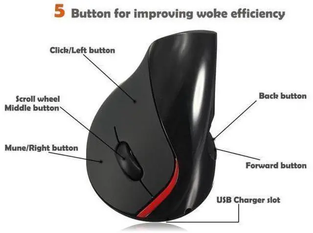 Alt view image 5 of 6 - 2.4GHz Wireless Ergonomic Design Vertical 2400DPI USB Mouse For Laptop PC Black