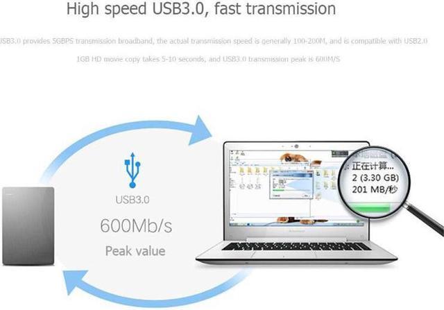 Alt view image 4 of 5 - 0.3m/0.6m/1m/1.8m/3m USB 3.0 Extension Cable Male to Female extender cable cord Dual Shielded w/Screw Panel Mount
