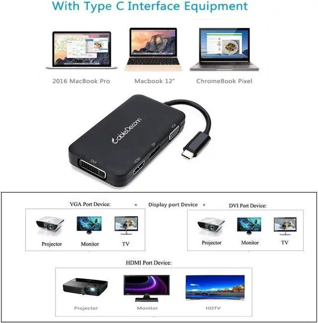 Alt view image 3 of 6 - 4-in-1 USB-C 3.1 Type C To HDMI DP DVI 4K VGA Multiport Cable Adapter Converter