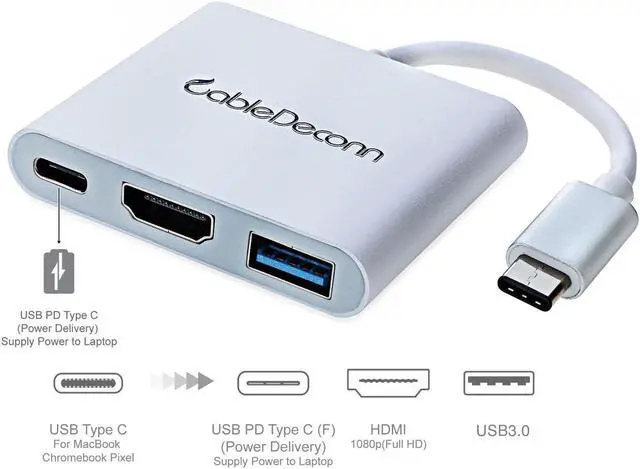 Alt view image 5 of 7 - USB C 3.1 to 3.0 HUB+ HDMI VGA Type C Female Charger Adapter for Apple Macbook