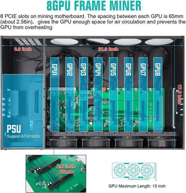 Alt view image 5 of 7 - GPNE Mining Rig Frame Case with Motherboard, CPU, 4G RAM, 4x 120mm Fans, Support 8pcs Adjustable Speed Fans & GPU Crypto Miner Machine System for Currency ETH/ETC/ZEC (PSU & GPU is not Included)