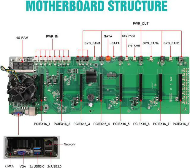 Alt view image 7 of 7 - GPNE Mining Rig Frame Case with Motherboard, CPU, 4G RAM, 4x 120mm Fans, Support 8pcs Adjustable Speed Fans & GPU Crypto Miner Machine System for Currency ETH/ETC/ZEC (PSU & GPU is not Included)