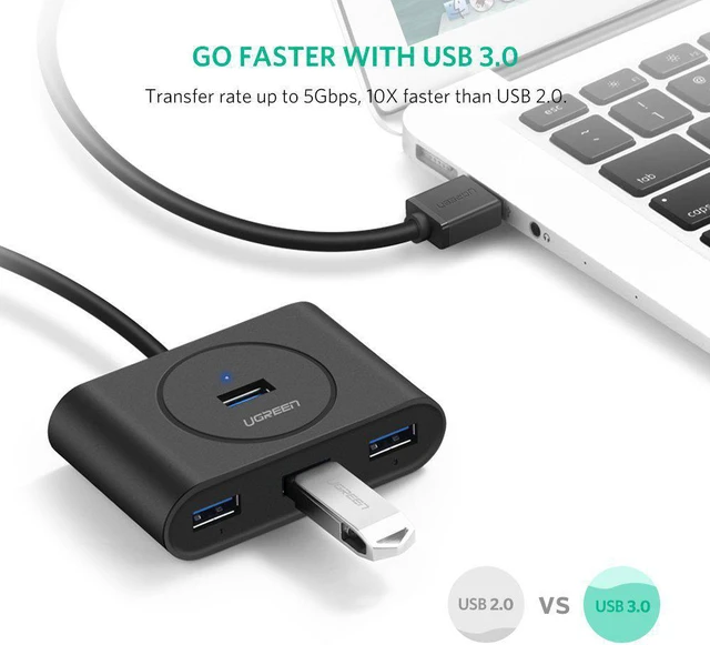 Alt view image 4 of 7 - UGREEN USB 3.0 Hub 4 Port USB 3 Data Hub Portable Super Speed for MacBook Air, Mac Mini, iMac Pro, Microsoft Surface, Ultrabooks with 3 FT Extension Cable USB Hub (Black)