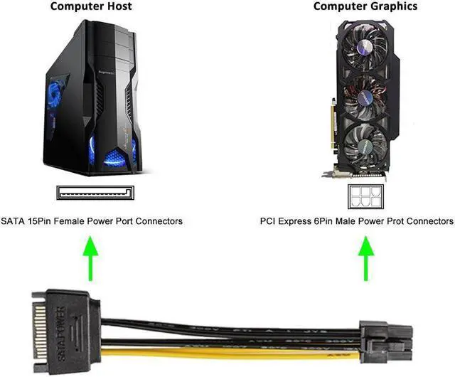 Alt view image 2 of 7 - Ebanku SATA 15 Pin to 6 Pin PCI Express (PCIe) Graphics Video Card Power Cable Adapter (8 Inch)(2 pack)