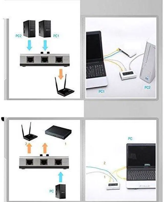 Alt view image 2 of 3 - 2Port RJ45 Gigabit Ethernet RJ45 Network Switch Splitter Selector Box 100M/1000M