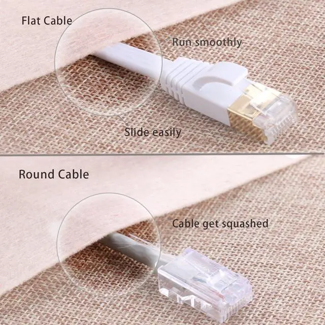 Alt view image 6 of 7 - Jadaol Cat 7 Ethernet Cable 100 ft Shielded, Internet Network Computer patch cord, faster than Cat5e/cat6, Lan Wire for Router, Modem, Xbox – White