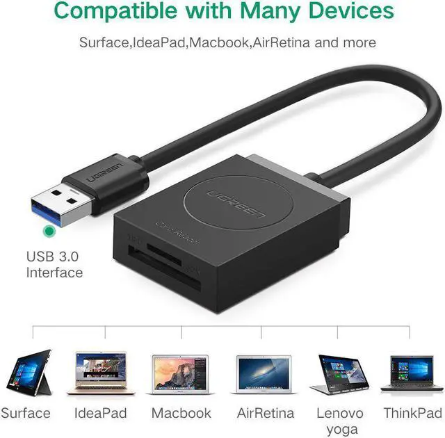 Alt view image 13 of 14 - UGREEN SD Card Reader USB 3.0 Dual Slot Flash Memory Card Reader TF, SD, Micro SD, SDXC, SDHC, MMC, RS-MMC, Micro SDXC, Micro SDHC, UHS-I for Mac, Windows, Linux, Chrome, Read 2 Cards Simultaneously