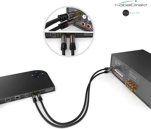 Alt view image 6 of 7 - KabelDirekt RCA Stereo Cable/Cord (3 ft/feet short, Dual 2 x RCA Male to 2 x RCA Male Audio Cable, Digital & Analogue, Double-Shielded, PRO Series) supports (Amplifiers, AV Receivers, Hi-Fi)