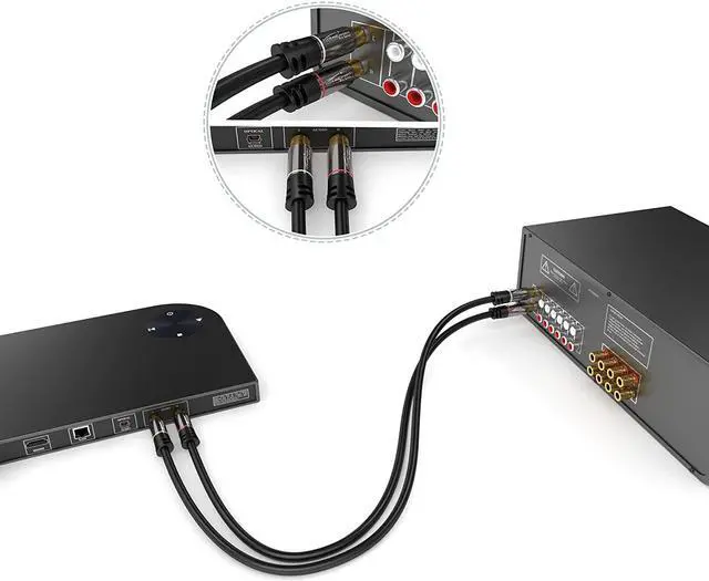 Alt view image 7 of 7 - KabelDirekt RCA Stereo Cable/Cord (3 ft/feet short, Dual 2 x RCA Male to 2 x RCA Male Audio Cable, Digital & Analogue, Double-Shielded, PRO Series) supports (Amplifiers, AV Receivers, Hi-Fi)