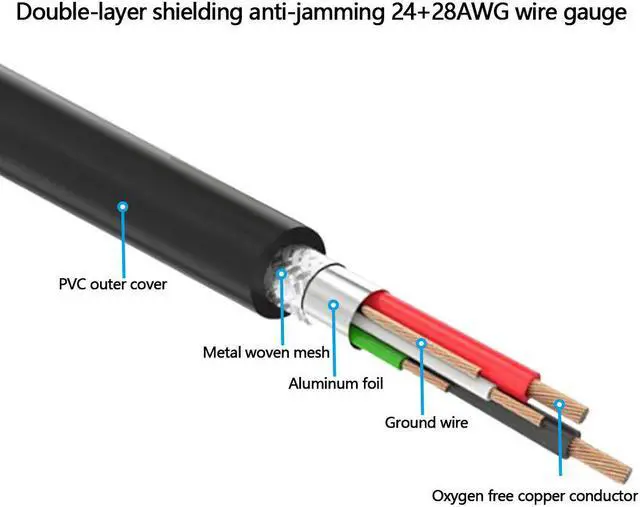Alt view image 3 of 6 - Printer Cable 5 feet NC XQIN Gold-Plated USB Printer Cable Cord Type A-Male to B-Male Printer USB Cable for Printer/Scanner