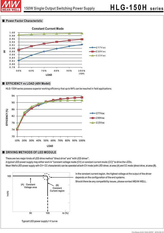 Alt view image 5 of 7 - MW Mean Well HLG-150H-42A 42V 3.6A 150W Single Output LED Switching Power Supply