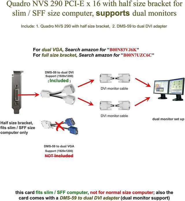 Alt view image 2 of 3 - Epic IT Service - Quadro NVS 290 low profile card (half size bracket, DMS-59 to dual DVI adapter)