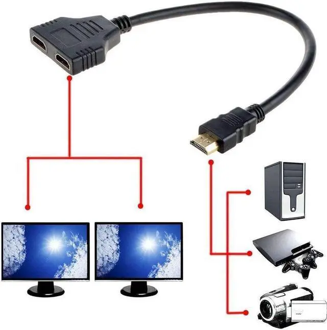 Alt view image 2 of 2 - FYL 1080P HDMI Port Male to 2Female 1 in 2 Out Splitter Cable Adapter Converter Home