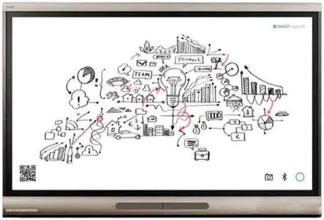 Main image of SMART Tech Flat TV Panel Display 65" SRS-LYNC-S-G5 SmartRoom System Lync Video Conferencing Kit