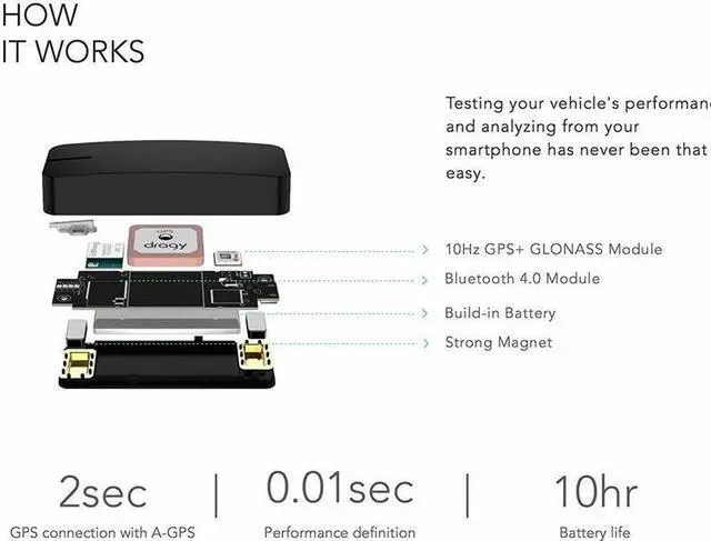 Alt view image 2 of 6 - Dragy 10HZ GPS Based Performance Meter Bluetooth 4.0 With Built in Battery DRG69