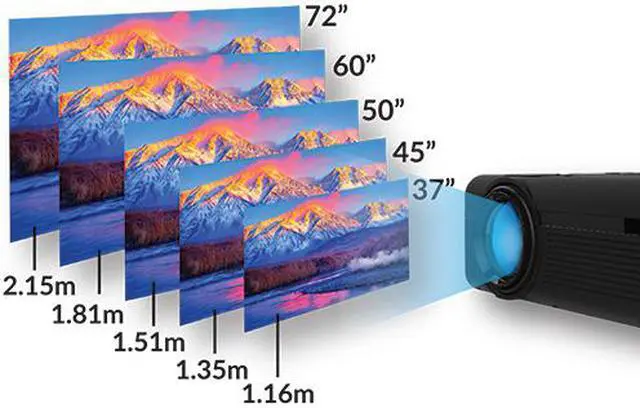 Alt view image 7 of 8 - SUPERSONIC SC-80P 800 x 480 LCD HD Digital Projector 2000 Lumens