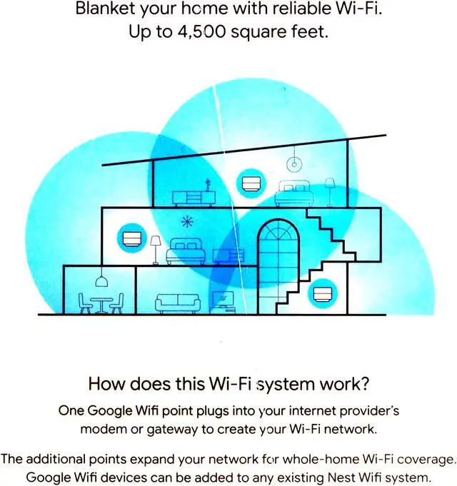 Alt view image 9 of 9 - Google Nest Whole Home Wi-Fi System - 3-Pack - White