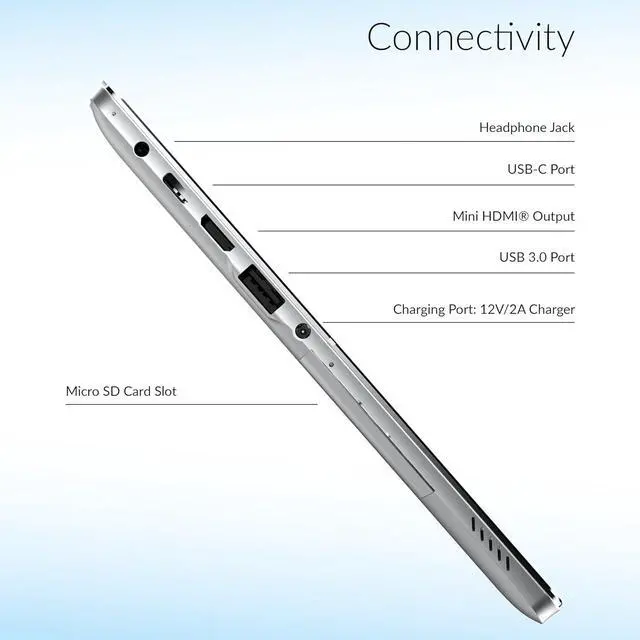Alt view image 5 of 7 - Supersonic 10.1-inch Tablet with Detachable Keyboard, Windows 11 Tablet Intel Celeron CPU SC-5032WKB