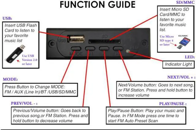Alt view image 8 of 10 - Supersonic SC-1126BT Bluetooth Multimedia Speaker System  FM Radio, SD/USB, Remote Control | 25W RMS