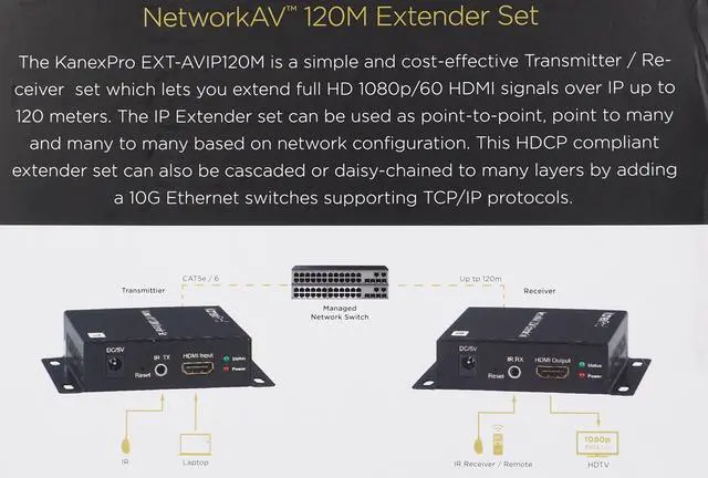 Alt view image 9 of 19 - KanexPro NetworkAV HDMI over IP Extender Transmitter/Receiver Set EXT-AVIP120M